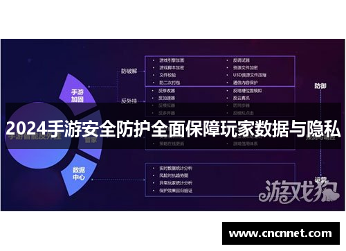2024手游安全防护全面保障玩家数据与隐私